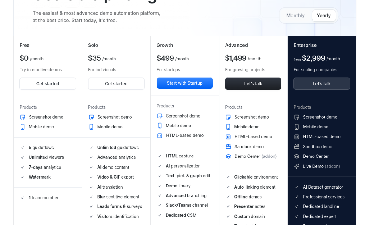 Pricing