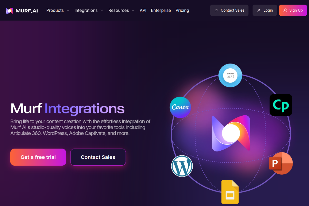 Integrations