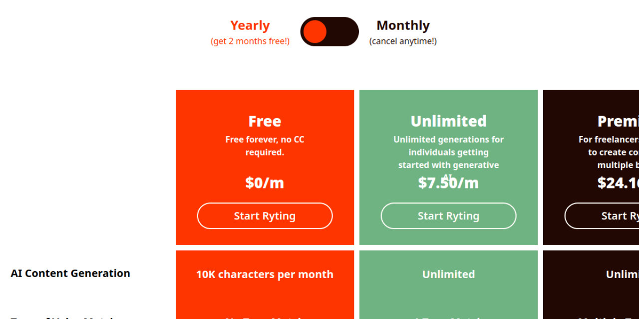 Pricing