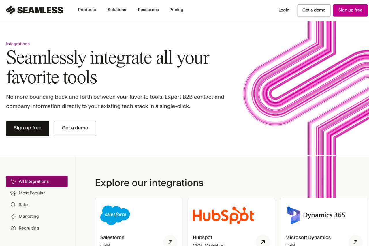 Integrations