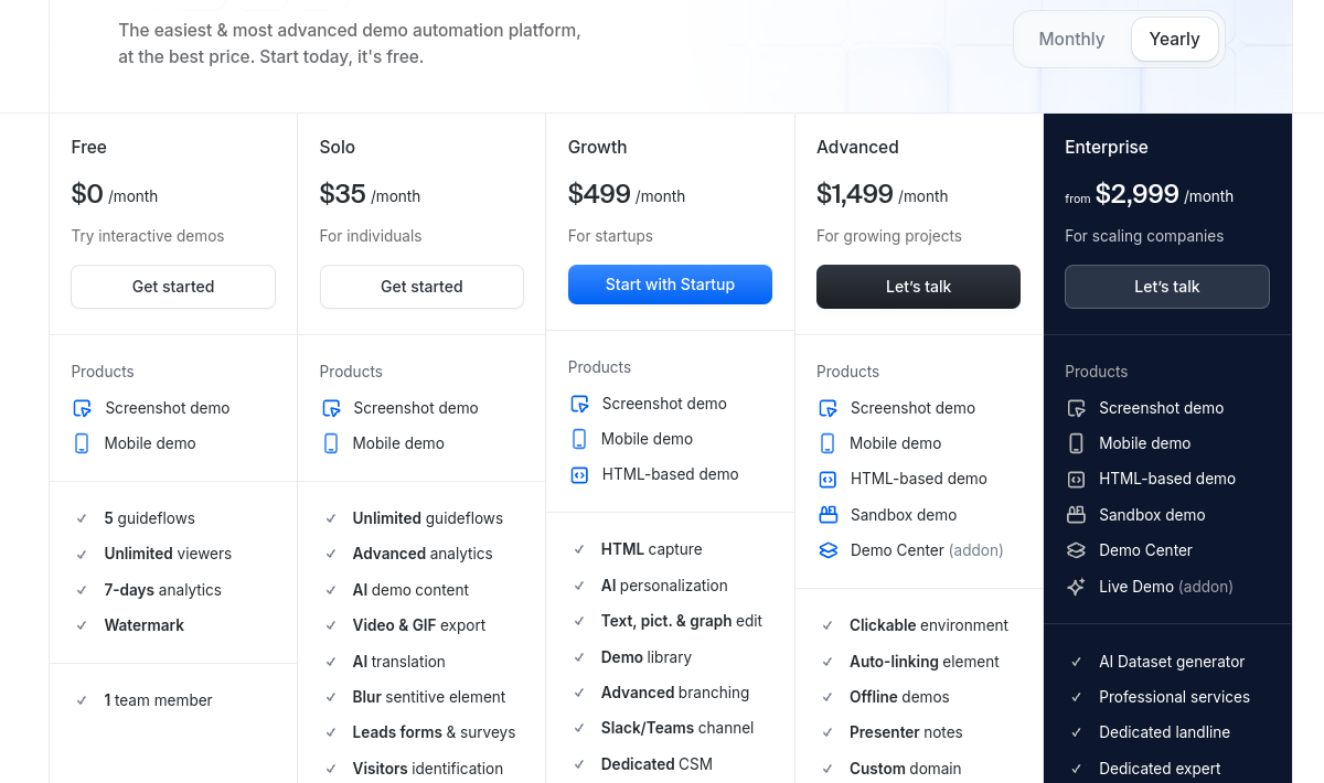 Pricing